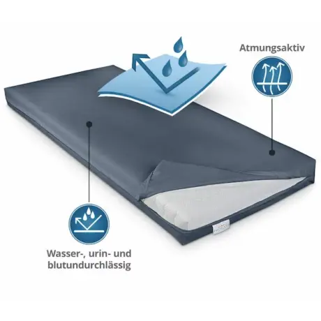 wasserdichter_matratzenbezug-bild